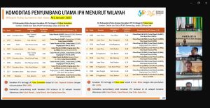 Pemerintah Fokus Pengendalian Inflasi dan Pangan Jelang 2025