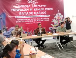 Kredit Non-UMKM Masih Dominasi Penyaluran di Kalteng