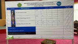 Pemilihan Rektor UPR Tetapkan Bhayu Rhama sebagai Pemenang