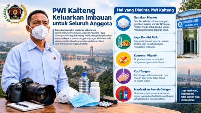 PWI Kalteng Ingatkan Wartawan Waspadai Bahaya Kabut Asap